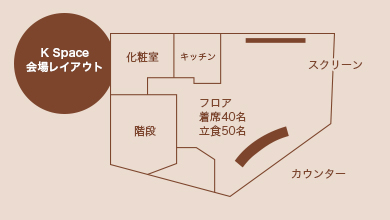 K Space会場レイアウト